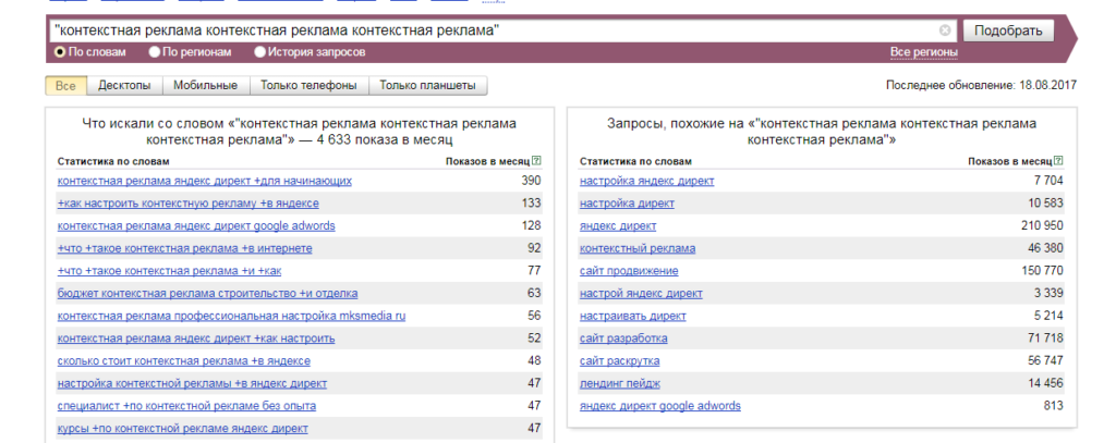 9 способов сэкономить деньги на контекстной рекламе