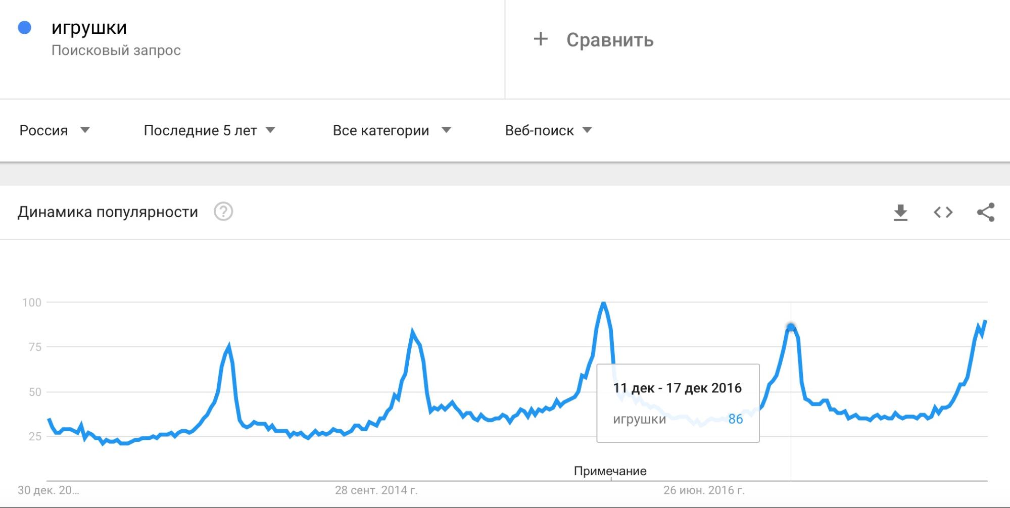 arhivach.org попки $  