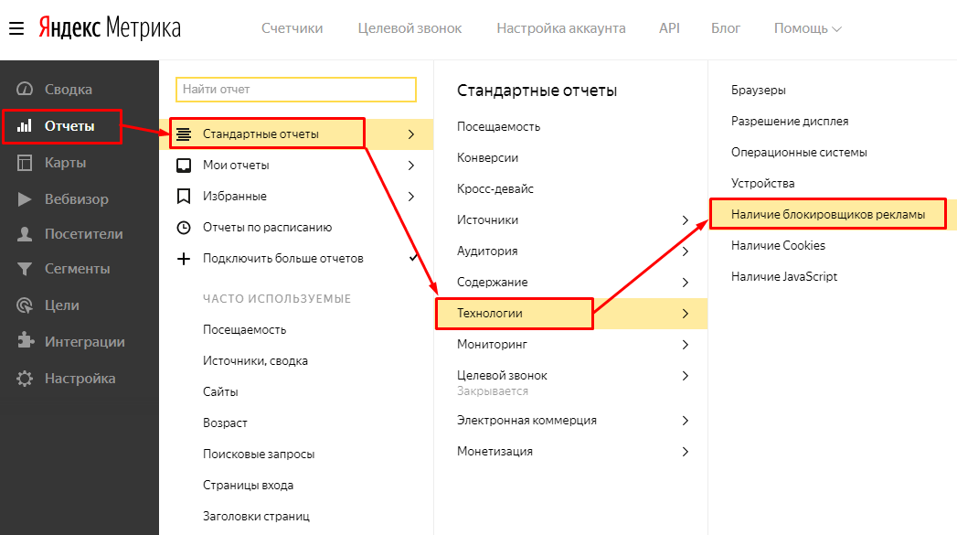 Против рекламы в браузере. Как отключить адблок в Яндексе на виндовс 10.