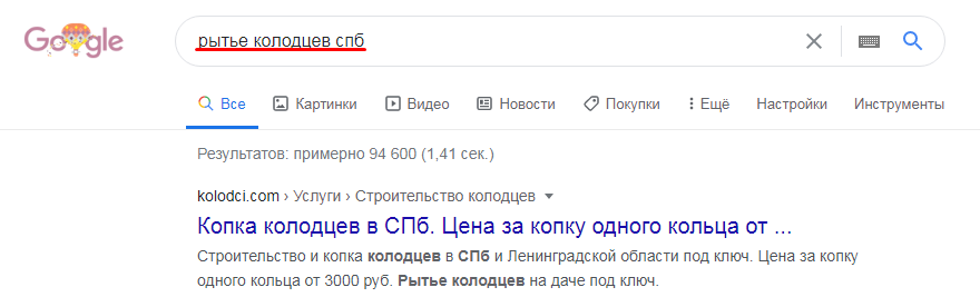 Не в восторге от контекста? 11+ альтернатив Яндекс.Директ и Google Ads