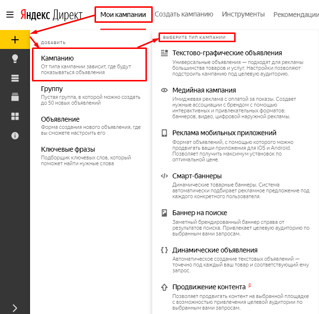 Типы кампаний в Яндекс.Директе
