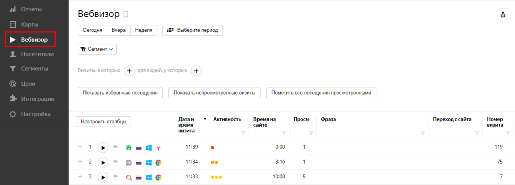 Как настроить Яндекс.Метрику: полная инструкция