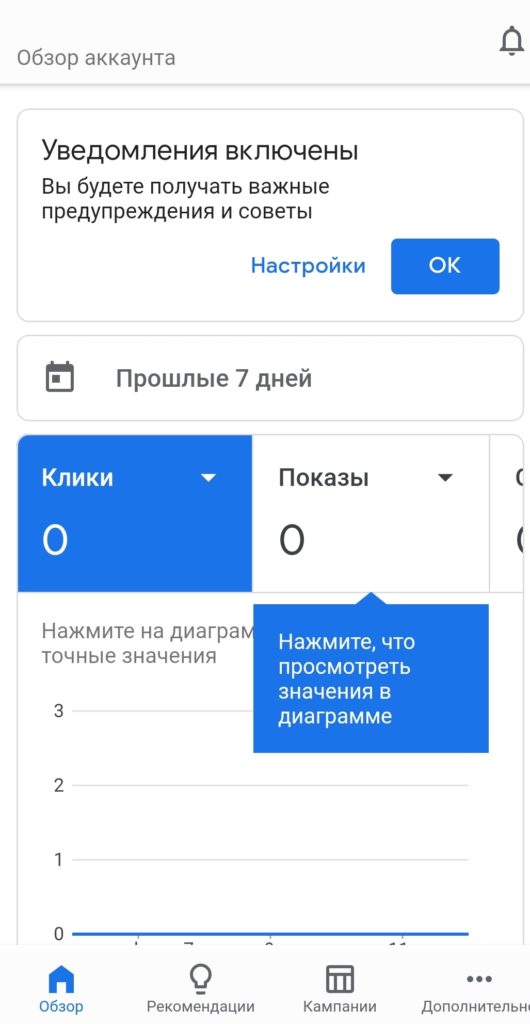 Мобильные приложения Яндекс.Директа и Google Ads. Лайк или отстой?