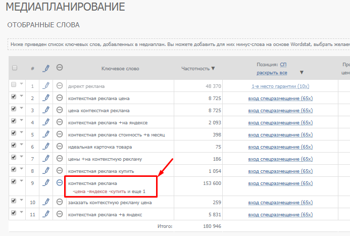 Как снизить расходы на рекламу в Яндексе и Google: 10 лайфхаков