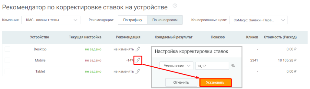 Как улучшить кампании в Google Ads с помощью Рекомендатора Click.ru