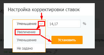 Как улучшить кампании в Google Ads с помощью Рекомендатора Click.ru
