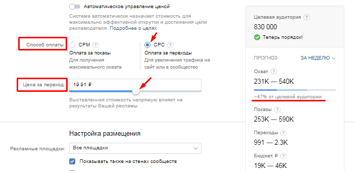 Как работает аукцион таргетированной рекламы ВКонтакте