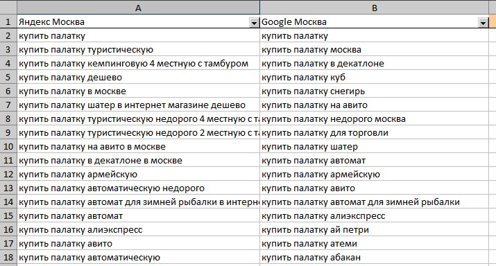 Как быстро собрать поисковые подсказки из Яндекса, Google и YouTube