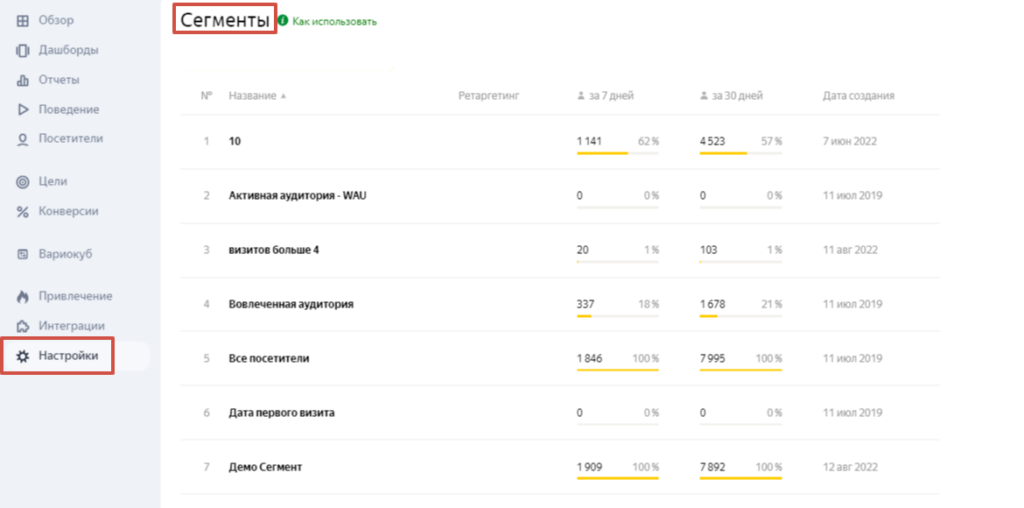 Яндекс.Метрика: Как найти сохраненные сегменты