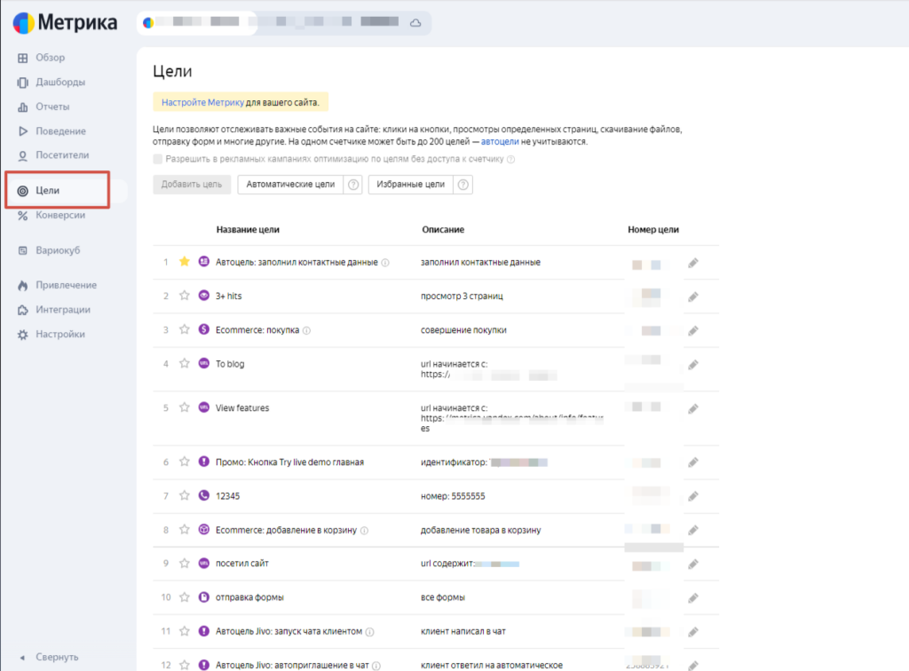 Яндекс.Метрика: Пользуемся автоцелями и создаем собственные