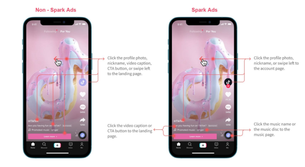 Spark Ads: нативное продвижение роликов в TikTok
