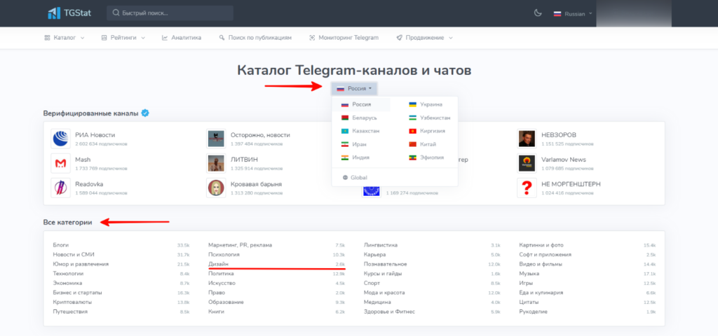 Как выбирать и анализировать каналы в Telegram с помощью TGStat