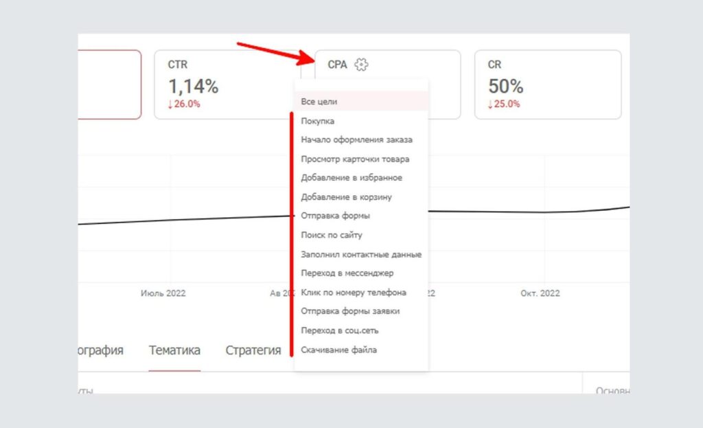 Новый инструмент «Пульс click.ru» для анализа рекламного рынка: чем он полезен и как им пользоваться