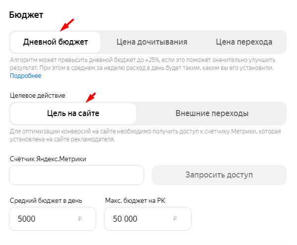ПромоСтраницы от Яндекс: инструкция по новому брендформанс-инструменту