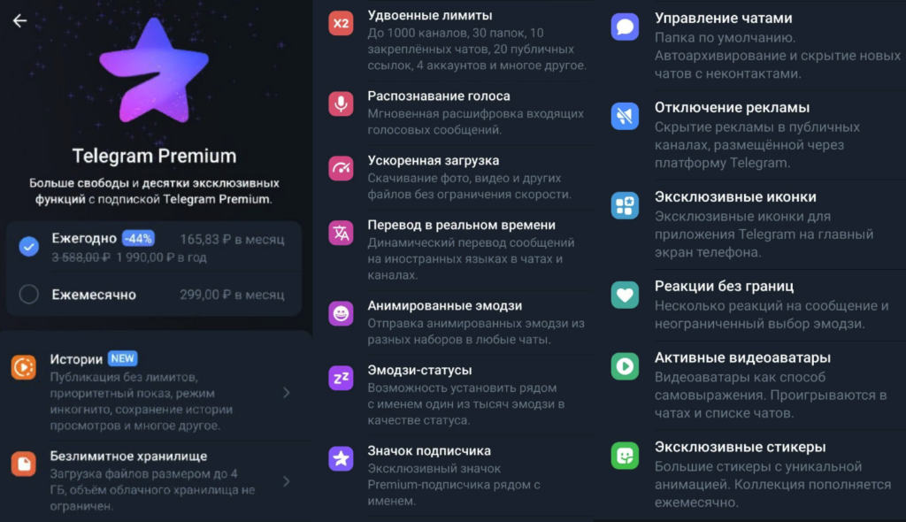Функции Telegram Premium