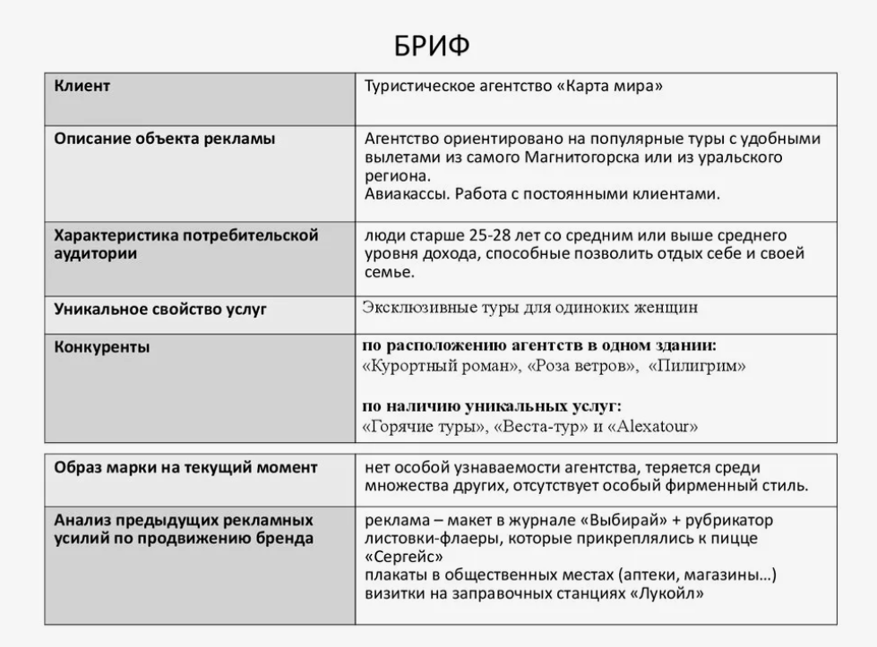 Курортный роман - сборник автора Любовь Бурнашева