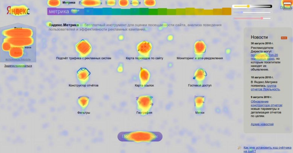 Тепловые карты
