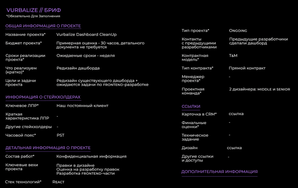 Пример брифа для дизайнера