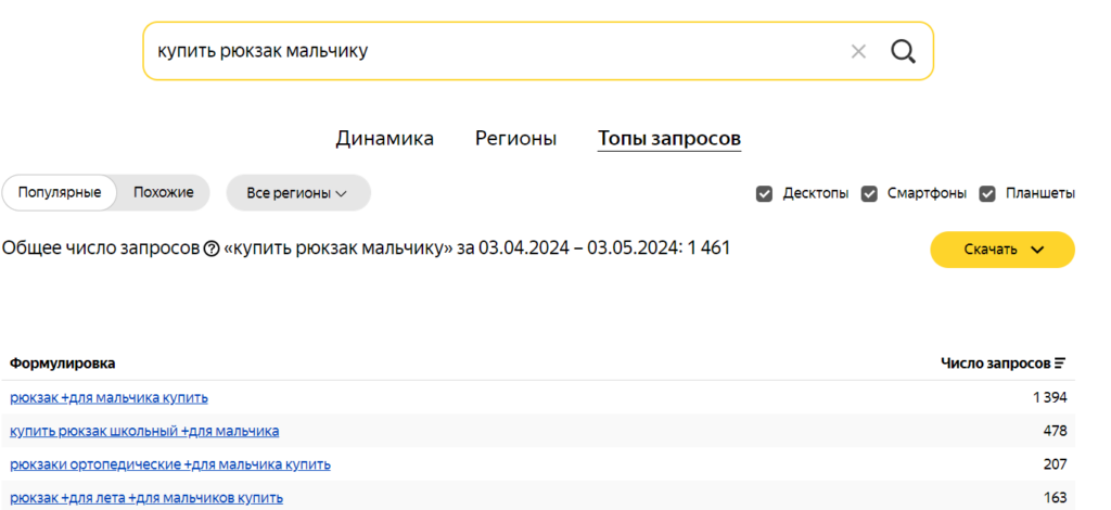Правильный подбор ключевых слов для Яндекс Директа