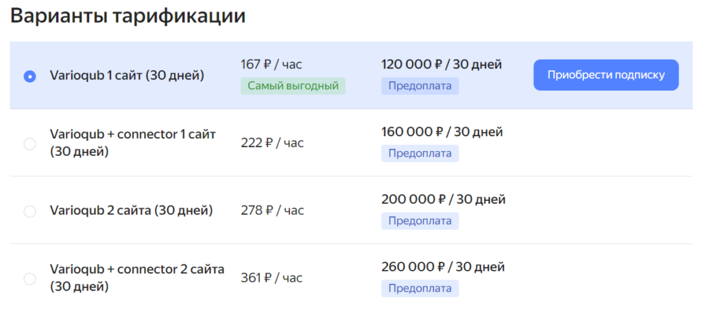 Тарифы расширенной версии Varioqub, источник