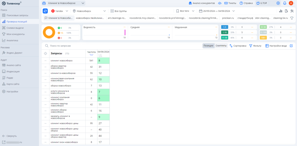 Как пользоваться Topvisor: проверка позиций, анализ конкурентов и другие функции сервиса