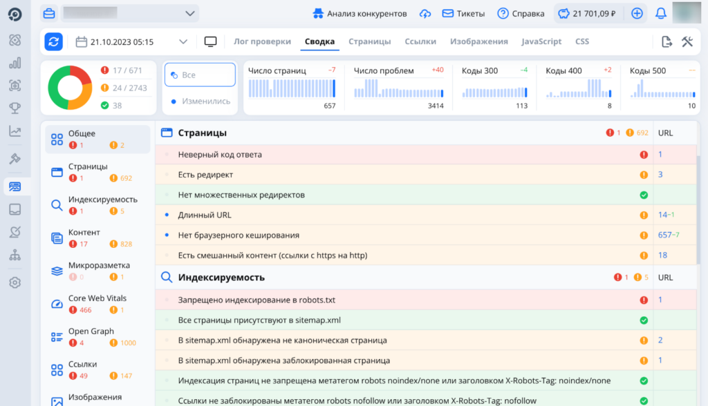 Как пользоваться Topvisor: проверка позиций, анализ конкурентов и другие функции сервиса