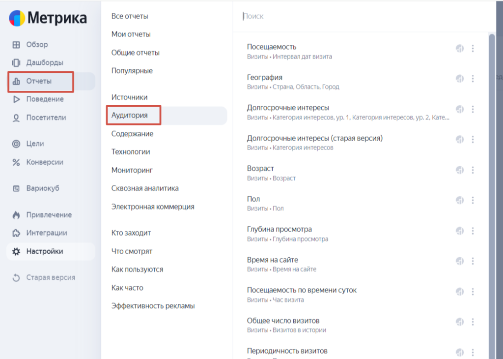 Отчеты Метрики группы «Аудитория»