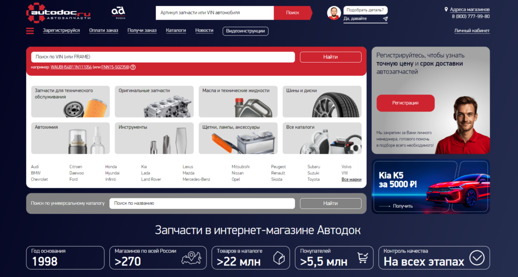 Разделы autodoc.ru