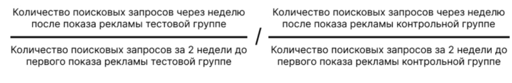 Формула расчета Search Lift в Яндексе, источник