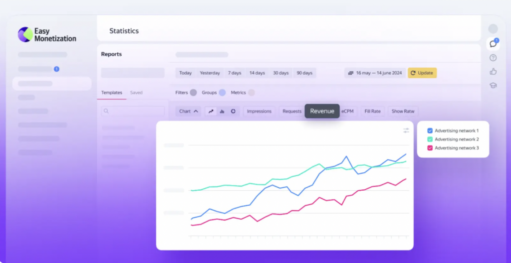Новый дашборд «Простой монетизации», источник