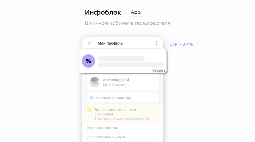 Как вести рекламу на Юле через click.ru