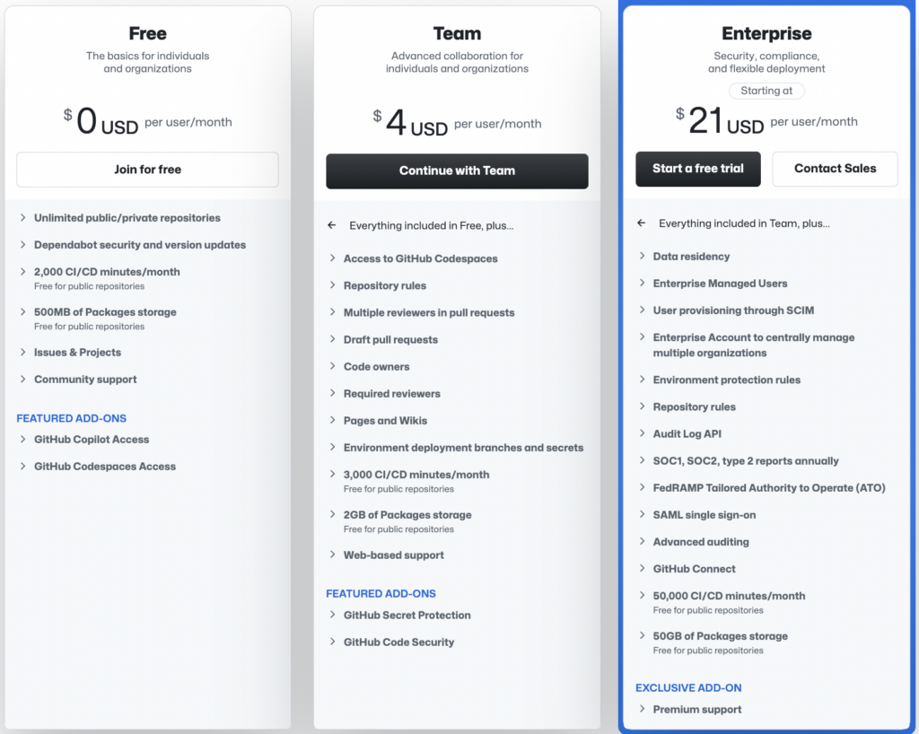 GitHub