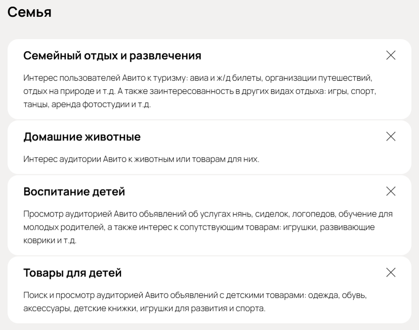 Эффективный таргетинг на Авито: что учесть при настройке рекламы в 2025 году