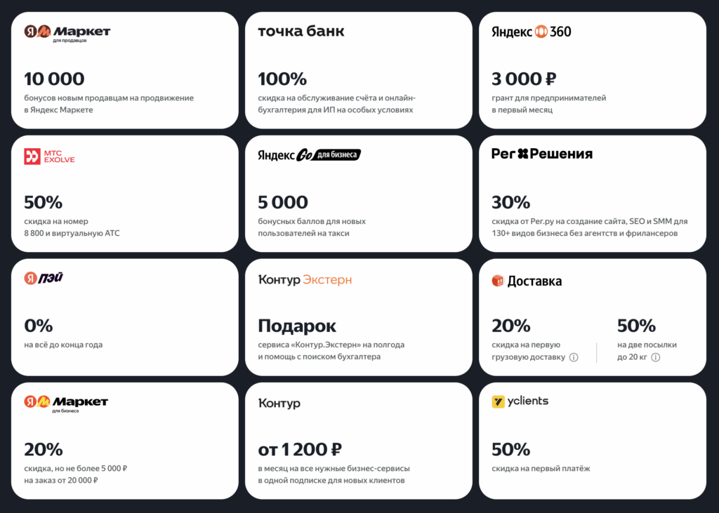 Партнеры программы Яндекса