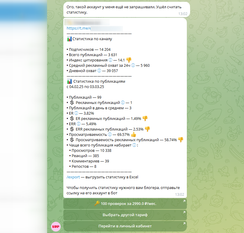 LabelUp: обзор сервиса для поиска и аналитики блогеров