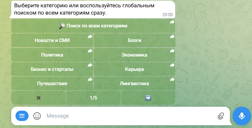 Топ-60 полезных ботов в Telegram для маркетологов, владельцев каналов и не только