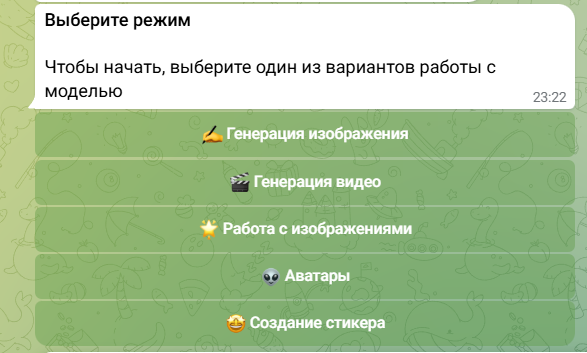 Топ-60 полезных ботов в Telegram для маркетологов, владельцев каналов и не только