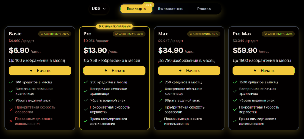 Тарифы Nano Banana