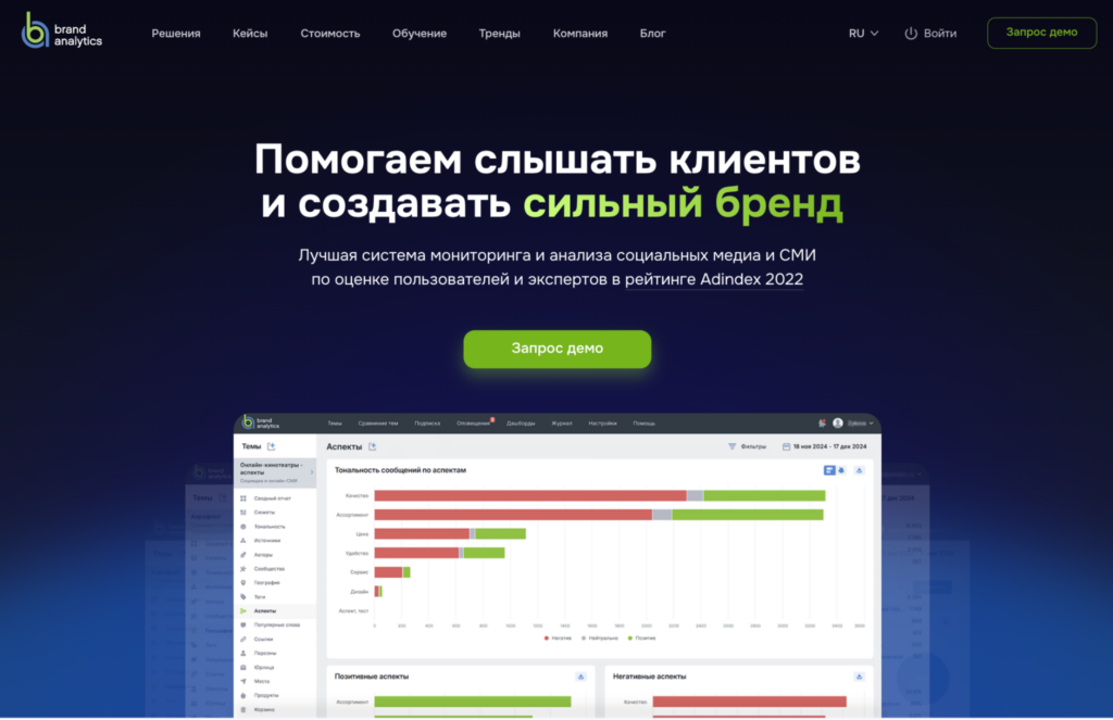Главная страница Brand Analytics
