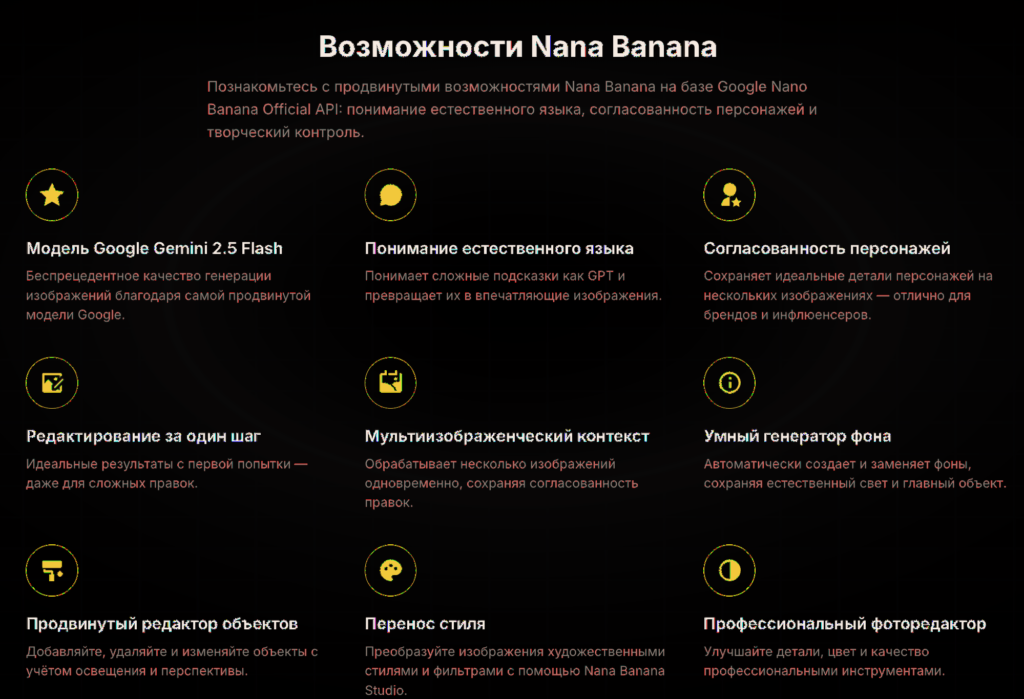 Возможности Nano Banana