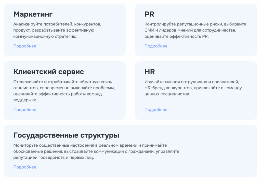 Сферы применения Brand Analytics