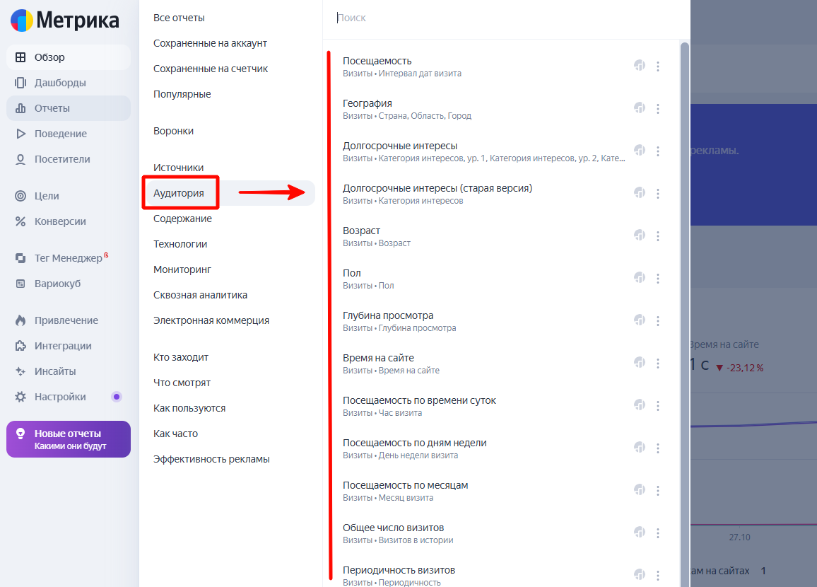 Как подобрать и использовать целевые каналы для таргетинга в Telegram Ads