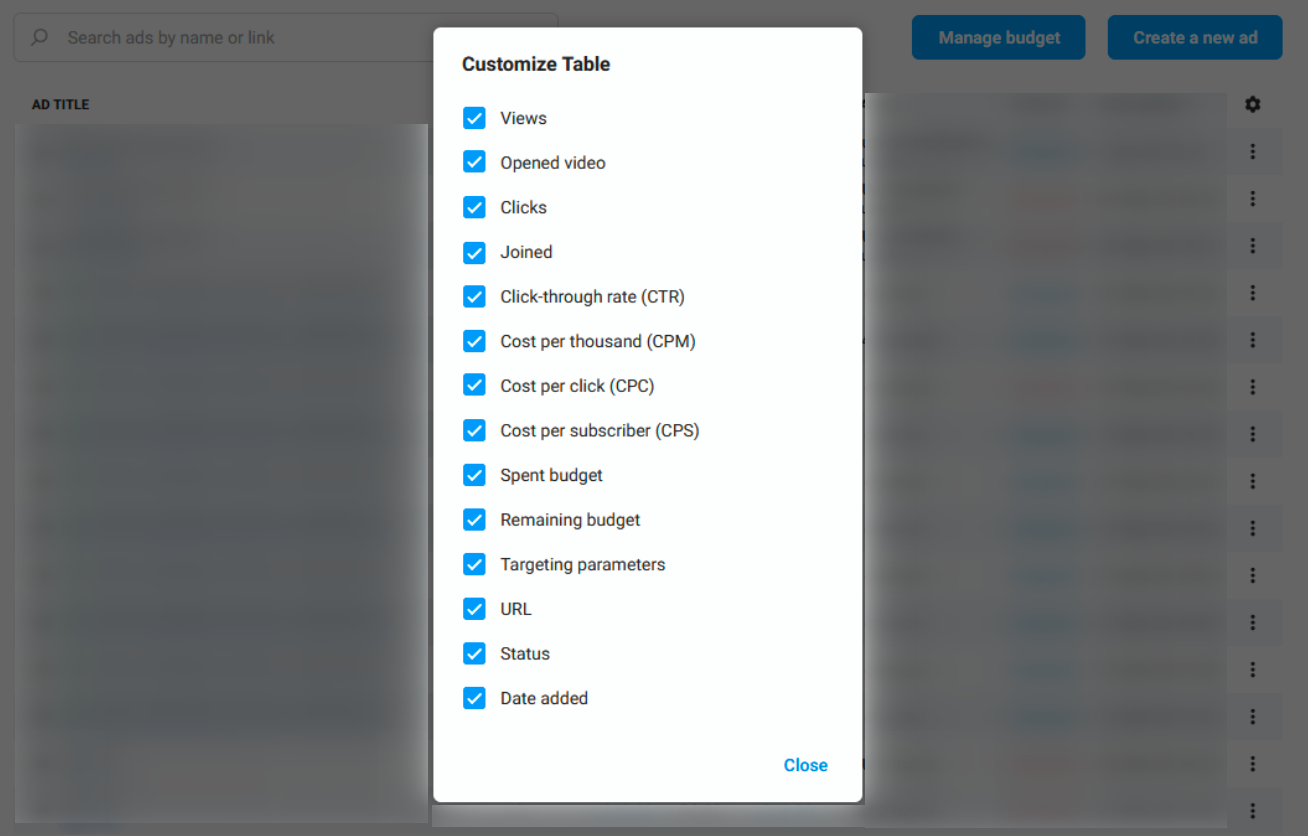 Как подобрать и использовать целевые каналы для таргетинга в Telegram Ads