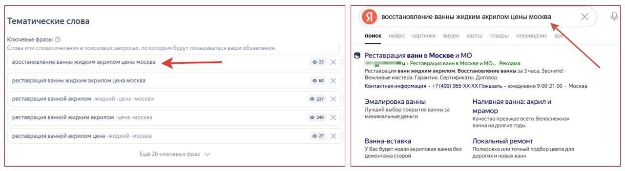 Типы ключевых слов для Яндекс Директа