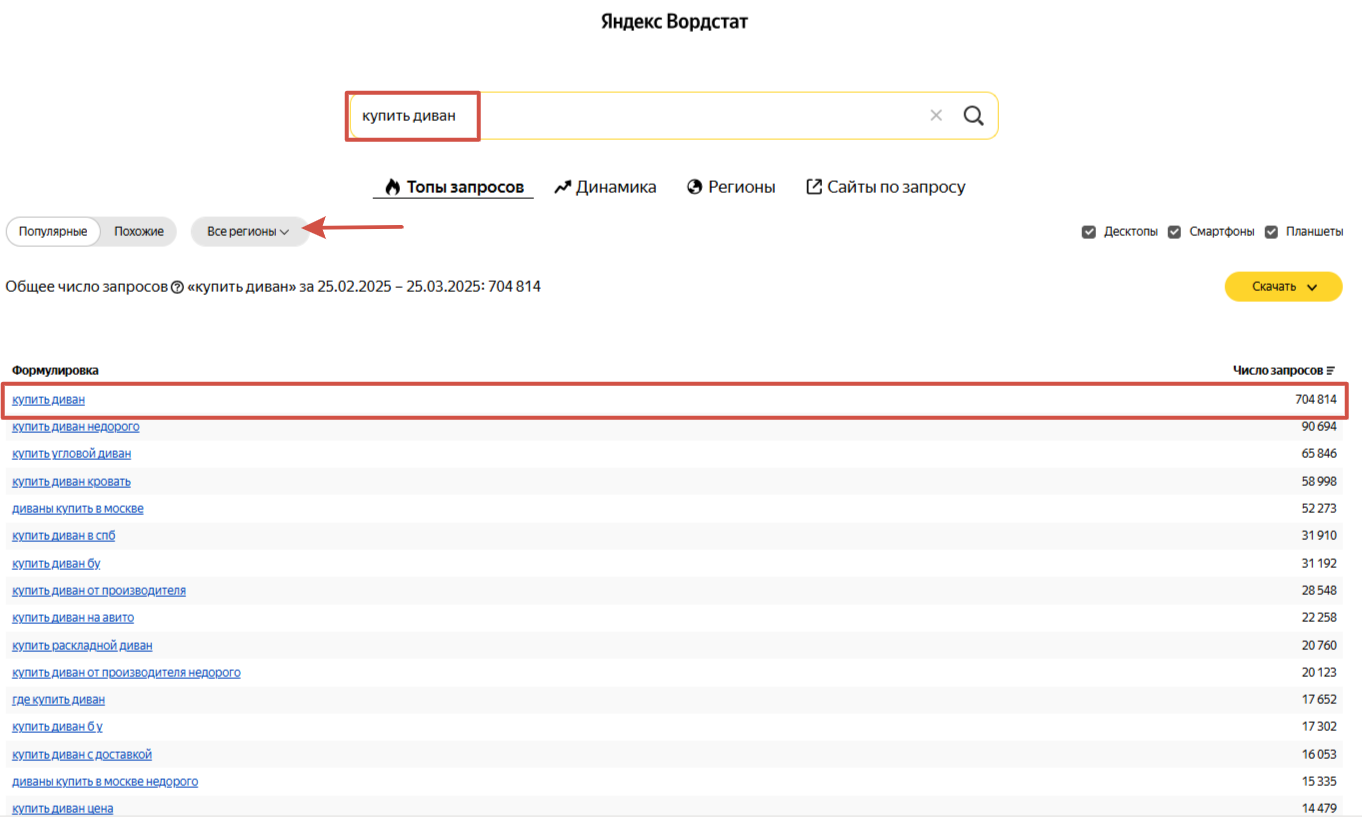 Типы ключевых слов для Яндекс Директа