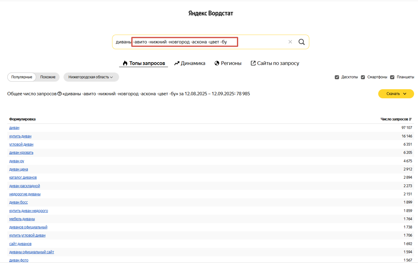 Как применять Яндекс Wordstat в контекстной рекламе: советы и техники