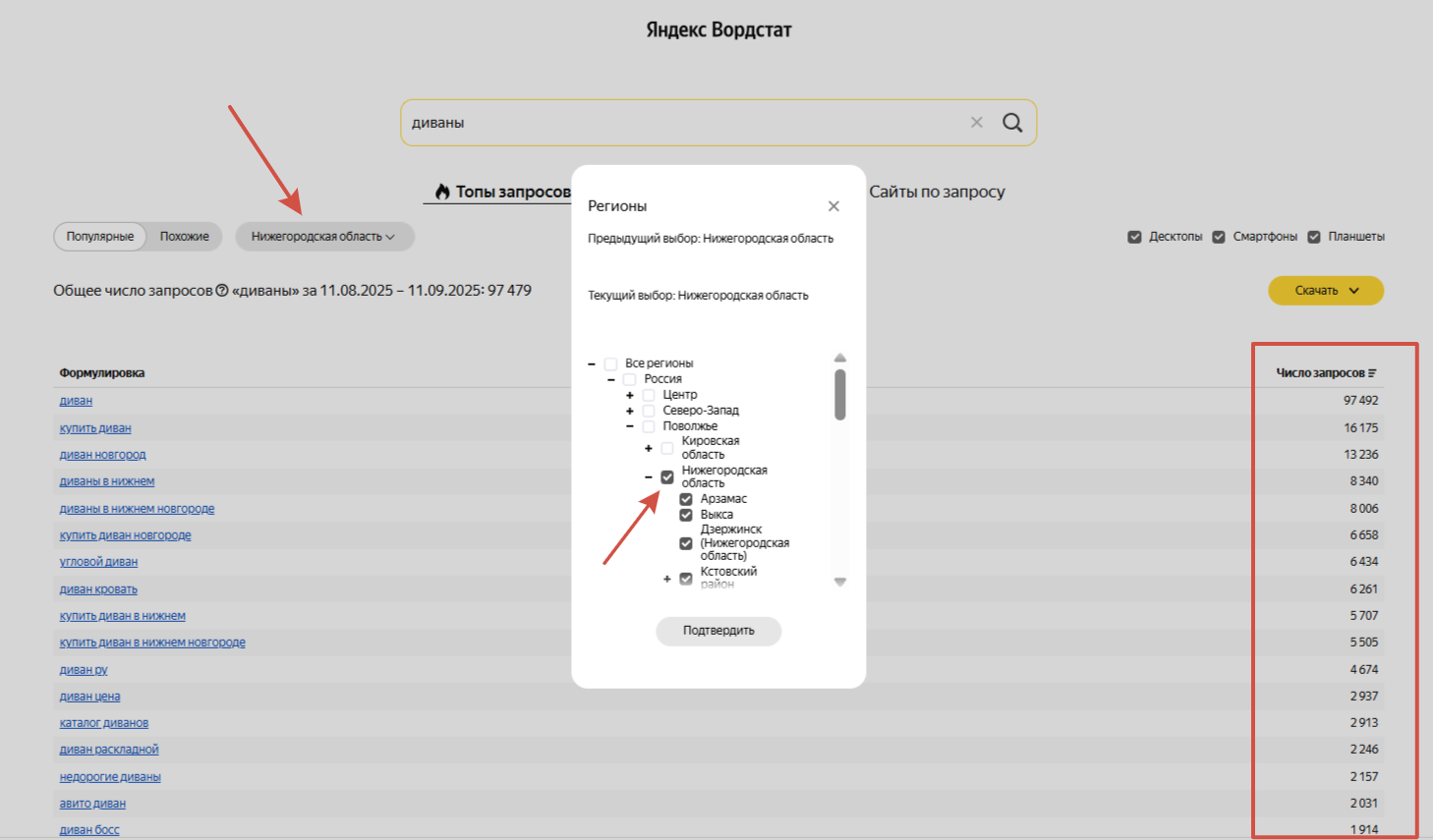 Как применять Яндекс Wordstat в контекстной рекламе: советы и техники