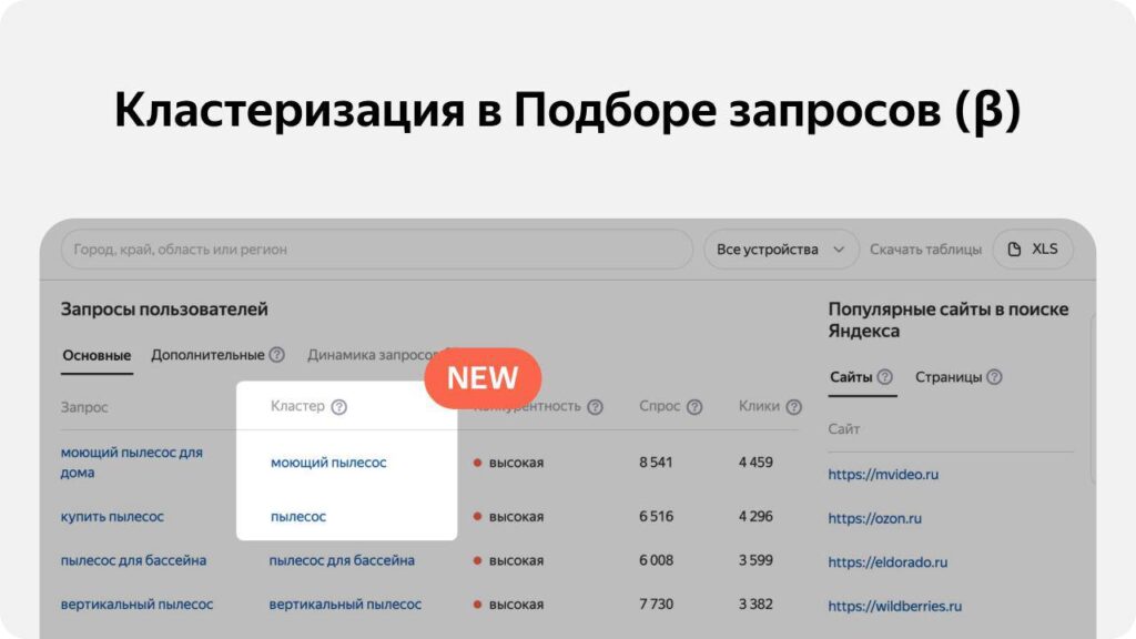 В Яндекс Вебмастере обновился инструмент «Подбор запросов и анализ рынкаβ»