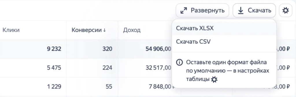 Яндекс обновил Мастер отчетов