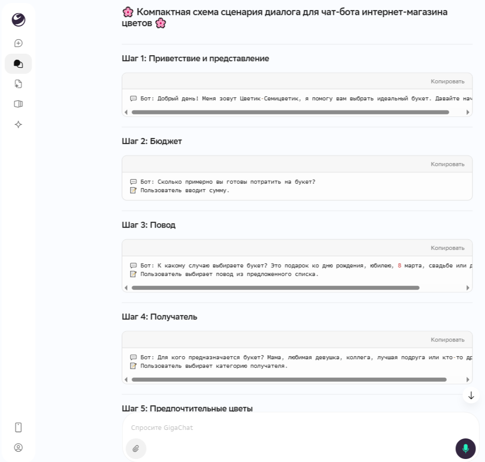 Как ИИ усиливает маркетинг и помогает общаться с пользователем